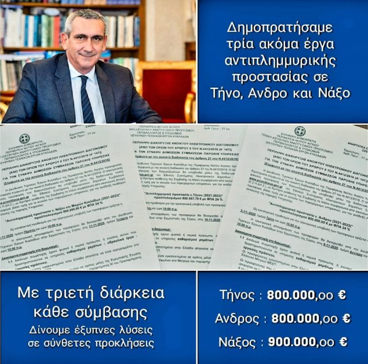 Δημοπράτηση τριών έργων αντιπλημμυρικής προστασίας από την περιφέρεια