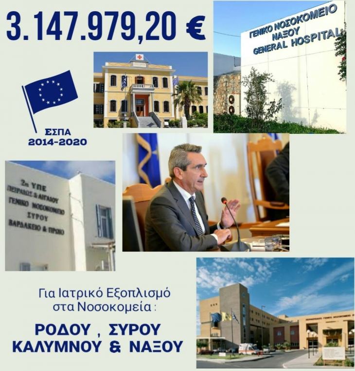 Σύγχρονος Ιατρικός εξοπλισμός στα Νοσοκομεία Ρόδου, Σύρου, Καλύμνου και Νάξου από την Περιφέρεια - Ήλθε η ώρα του αξονικού τομογράφου για το νοσοκομείο Καλύμνου;