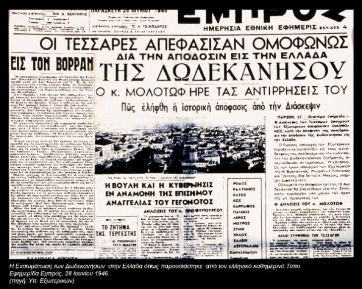 Πώς φτάσαμε στην 7η Μαρτίου 1948 Χρονολόγιο των σημαντικότερων γεγονότων στην πορεία προς την Ενσωμάτωση.